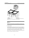 Installation Manual - (page 217)