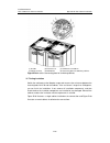 Installation Manual - (page 228)