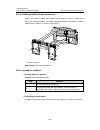 Installation Manual - (page 244)