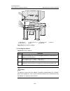 Installation Manual - (page 245)