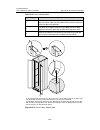 Installation Manual - (page 257)