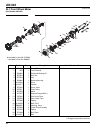 Parts & Maintenance Manual - (page 86)