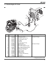 Parts & Maintenance Manual - (page 77)