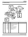 Parts & Maintenance Manual - (page 99)