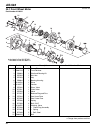 Parts & Maintenance Manual - (page 112)