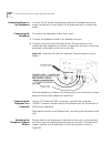 Installation Manual - (page 198)