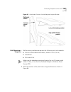 Installation Manual - (page 199)