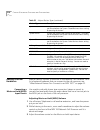 Installation Manual - (page 218)