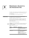 Installation Manual - (page 269)