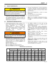 Safety, Operation And Maintenance Manual - (page 75)