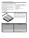 Safety, Operation And Maintenance Manual - (page 102)