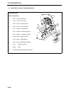 Safety, Operation And Maintenance Manual - (page 80)