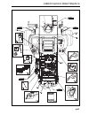 Safety, Operation And Maintenance Manual - (page 127)