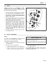 Safety & Operation Manual - (page 29)