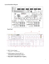 Installation And User Instructions Manual - (page 4)