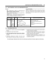 Technical Manual - (page 97)