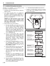 Technical Manual - (page 100)