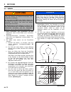 Technical Manual - (page 184)