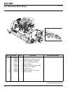Technical Manual - (page 142)