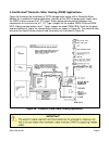 Installation, Operation & Maintenance Manual - (page 9)