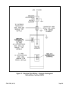 Installation, Operation & Maintenance Manual - (page 20)