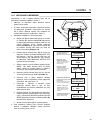 Technical Manual - (page 91)