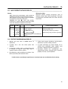 Technical Manual - (page 97)