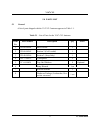 Operation And Installation Instructions Manual - (page 11)