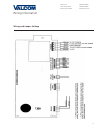 Installation And Programming Manual - (page 12)
