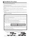 Operation And Installation Manual - (page 26)