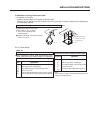 Service manual - (page 37)