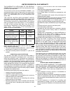 Installation Instructions And Use & Care Manual - (page 38)