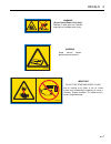 Safety And Operation Manual - (page 7)