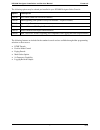 Installation And Service Manual - (page 11)