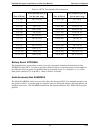 Installation And Service Manual - (page 63)