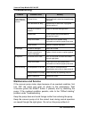 Operation And Maintenance Instruction Manual - (page 10)