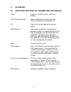 Owner's Manual & Maintenance Manual - (page 12)
