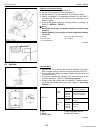 Workshop Manual - (page 105)