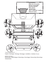 Instruction On Mounting And Use Manual - (page 3)