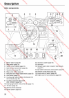 Owner's/operator's Manual - (page 34)