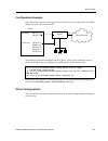 User's Reference Manual - (page 245)