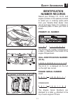 Owner's And Operator's Manual - (page 5)