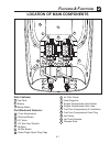 Owner's/operator's Manual - (page 31)