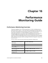 User's Reference Manual - (page 243)