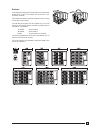 Operating And Installation Manual - (page 7)