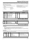 Parts & Maintenance Manual - (page 3)