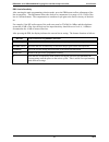 User And Installation Manual - (page 55)