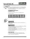 Operator's Manual & Parts - (page 15)