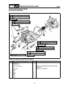 Service Manual - (page 141)
