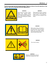 Safety, Operation & Maintenance Manual - (page 11)